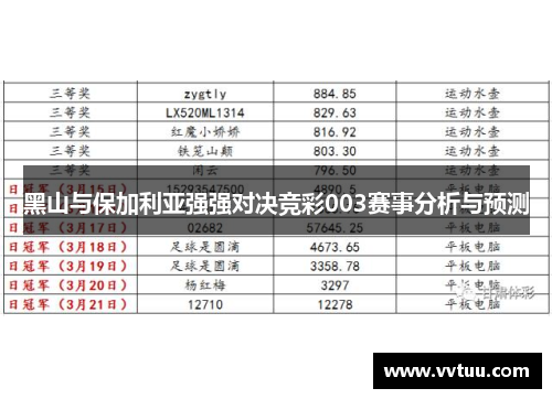 黑山与保加利亚强强对决竞彩003赛事分析与预测