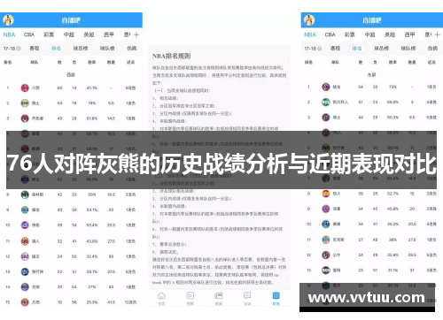 76人对阵灰熊的历史战绩分析与近期表现对比