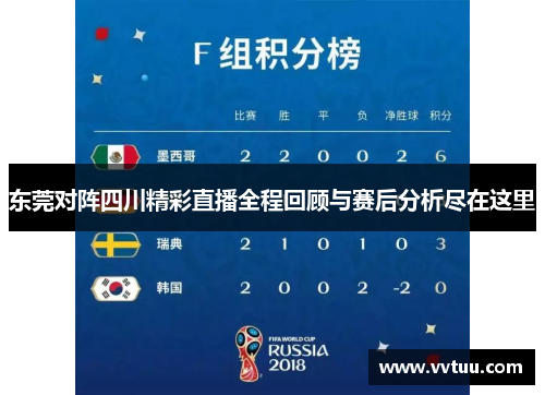 东莞对阵四川精彩直播全程回顾与赛后分析尽在这里